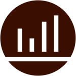 Q1 interim report