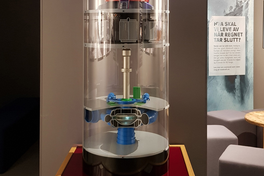 West Telemark Museum